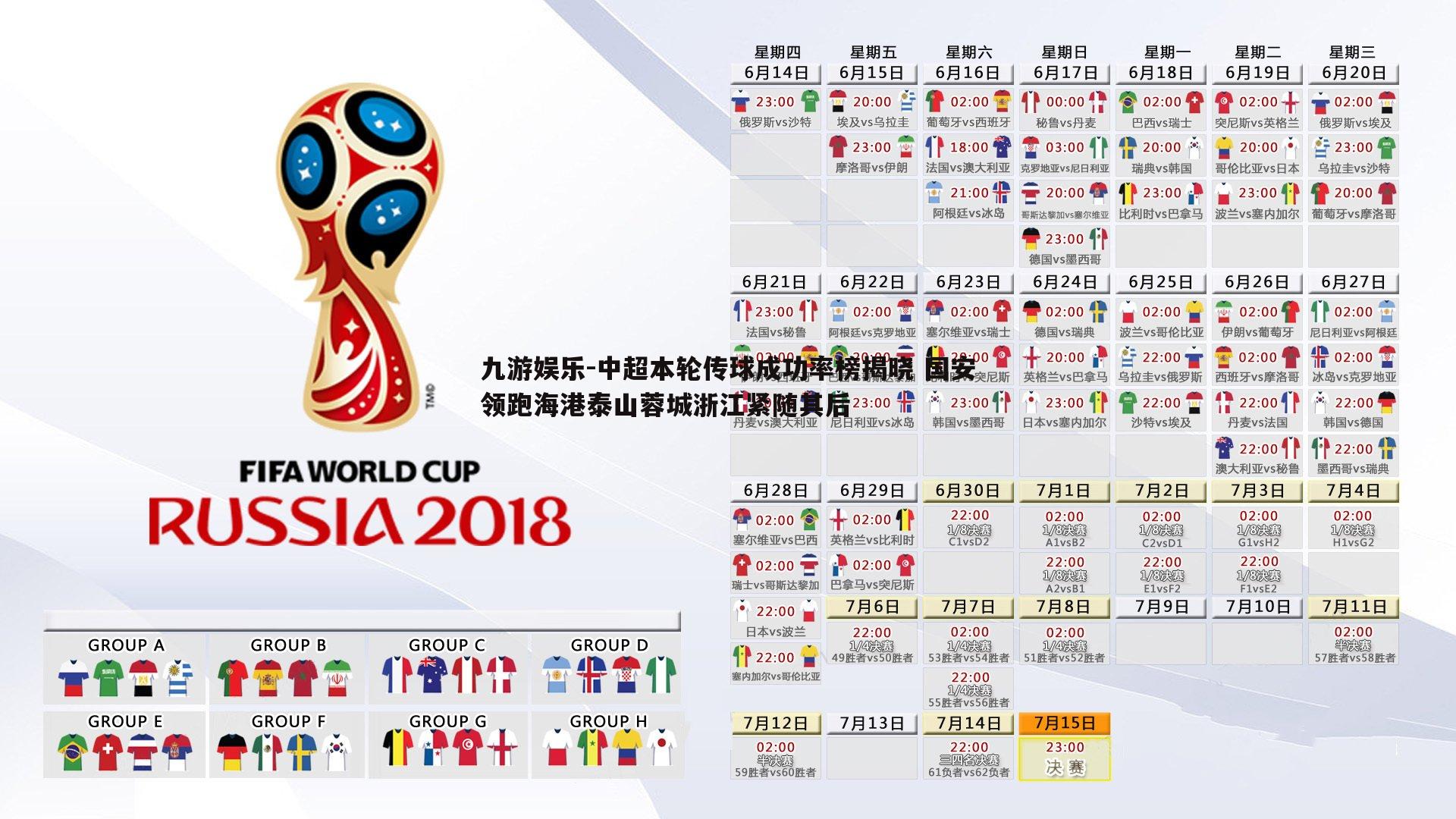中超本轮传球成功率榜揭晓 国安领跑海港泰山蓉城浙江紧随其后